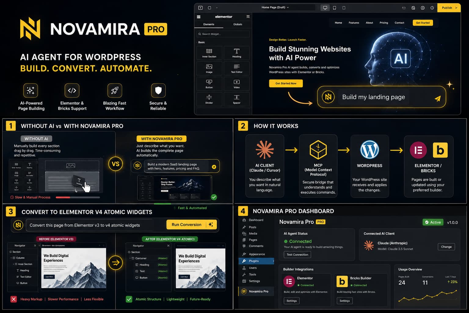 Wordpress Seo And Optimization Guides 1 Meet Novamira Pro: Your AI Assistant